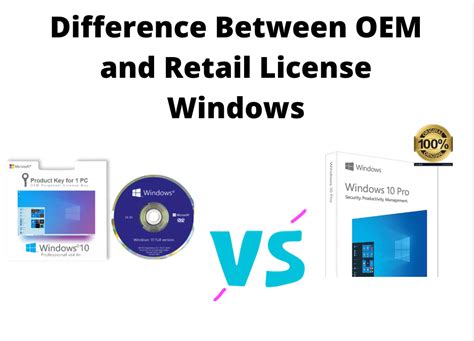 Understanding the Distinctions Between OEM and Retail Windows Licensing