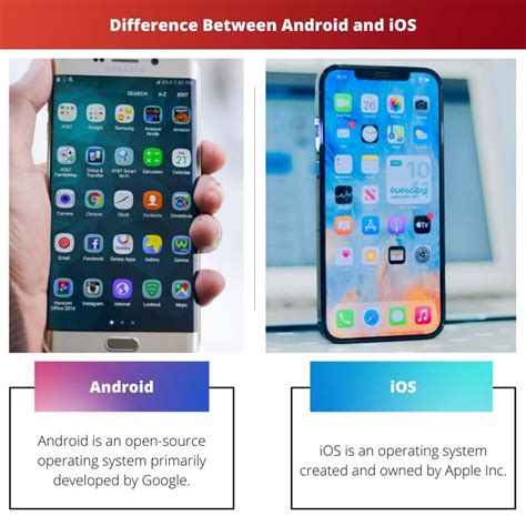 Understanding the Distinctions between Android and iOS