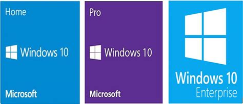 Understanding the Edition Variations: Windows 10 Home, Pro, and Enterprise