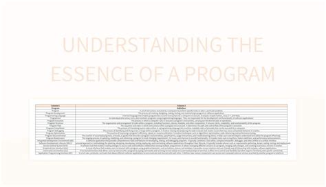 Understanding the Essence of Program Settings