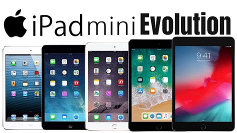 Understanding the Evolution of iPad Mini