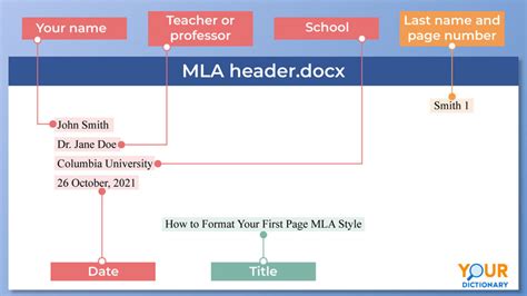 Understanding the Font Requirements of Your Specific Application