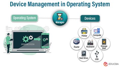 Understanding the Functionality of Device Manager