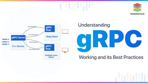 Understanding the Functionality of gRPC
