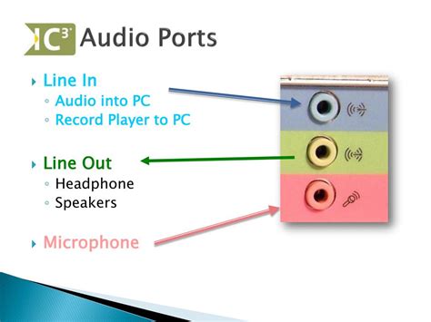 Understanding the Functionality of the Audio Port