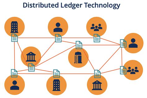 Understanding the Fundamentals of Distributed Ledger Technology