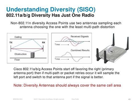 Understanding the Fundamentals of Wireless Transmitter Identification