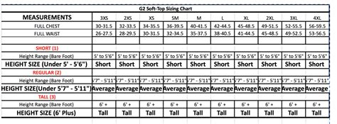 Understanding the Impact of Band Size on Overall Comfort