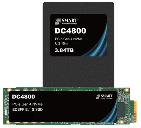 Understanding the Impact of Solid State Drives on System Efficiency