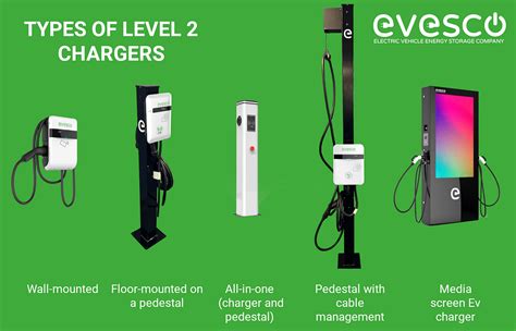 Understanding the Impact of Using Non-Recommended Chargers