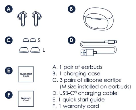 Understanding the Importance of Restoring Your Third-Party Wireless Earbuds