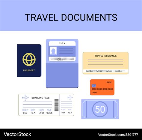 Understanding the Importance of the Digital Travel Document