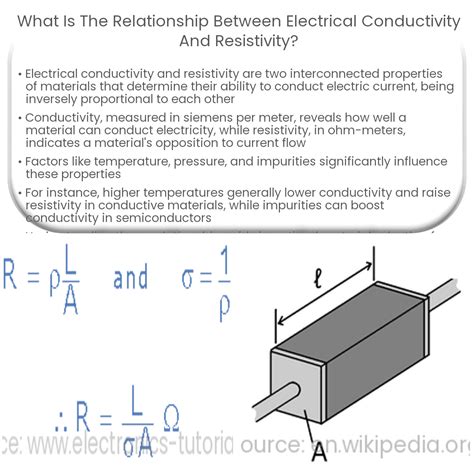 Understanding the Influence of Electrical Resistance on Audio Performance