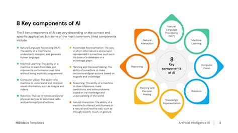 Understanding the Key Components