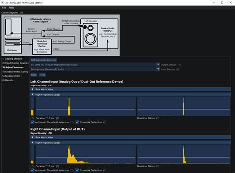 Understanding the Latency in Wireless Audio: A Technical Overview