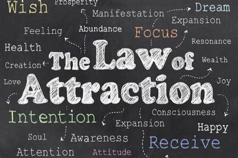 Understanding the Law of Attraction in Wealth Creation