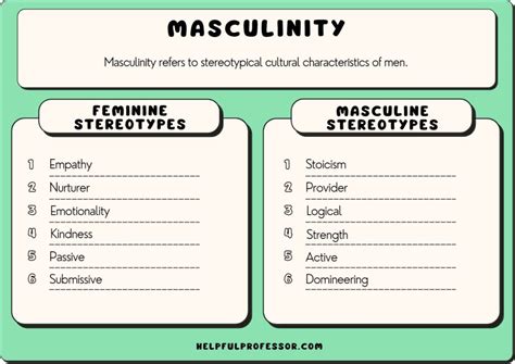 Understanding the Link Between a Blade and Traditional Masculine Characteristics