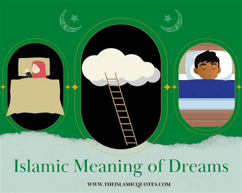 Understanding the Meaning Behind Islamic Dream Interpretation