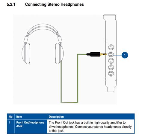 Understanding the Phenomenon of Audio Transmission between Headphones and Speakers