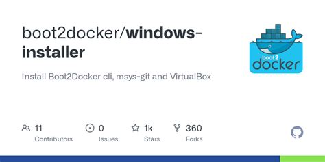 Understanding the Placement of Windows Boot2Docker Image Setup