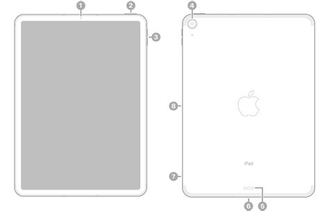 Understanding the Power Button on the iPad Air 5th Generation