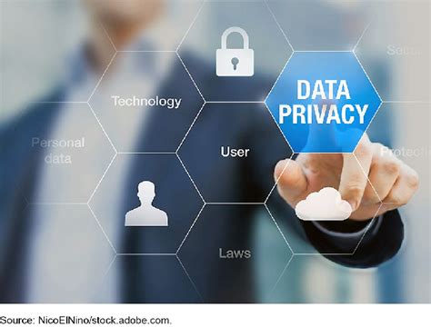 Understanding the Privacy Concerns of Monitoring Personal Well-being