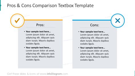 Understanding the Pros and Cons