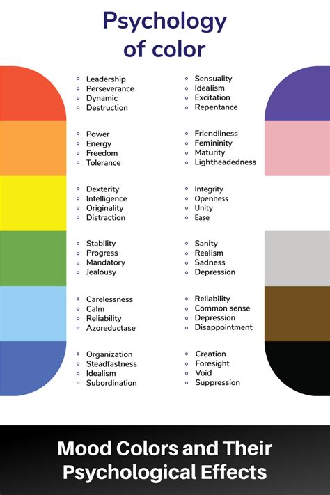 Understanding the Role of Hair and Eye Color in Dream Psychology