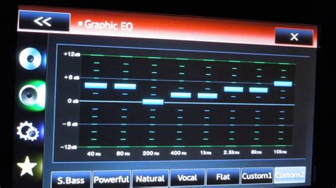 Understanding the Settings of Audio Equalization