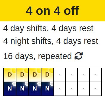 Understanding the Shift from Thursday to Friday