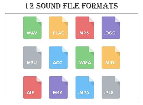 Understanding the Significance of Audio File Formats