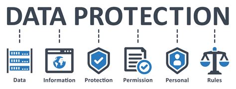 Understanding the Significance of Data Protection and Restoration