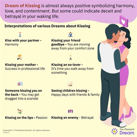 Understanding the Significance of Dreaming about a Former Partner