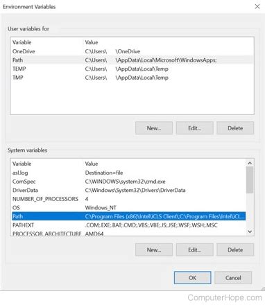 Understanding the Significance of Environment Variables in the Windows Operating System