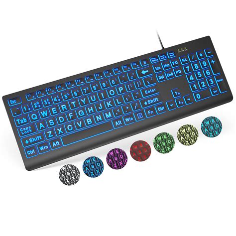 Understanding the Significance of Illuminated Keyboards