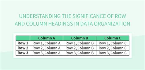 Understanding the Significance of Note Headings