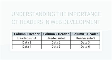 Understanding the Significance of Personalized Headers