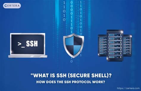 Understanding the Significance of Secure Shell (SSH) in the Context of Kubernetes