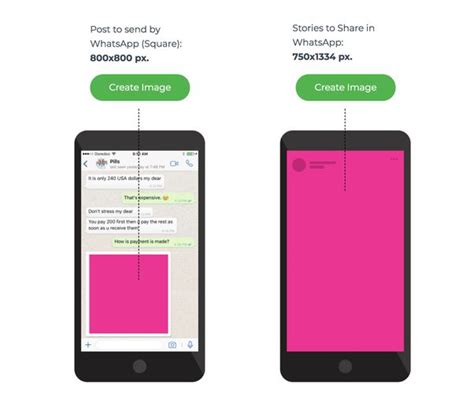 Understanding the Significance of Text Dimensions in WhatsApp for Apple Devices