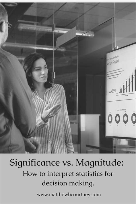 Understanding the Significance of Text Magnitude