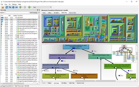 Understanding the Significance of Xdebug and its Practical Applications