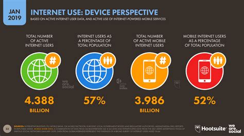 Understanding the Significance of ncalayer for Users of Apple's Mobile Devices