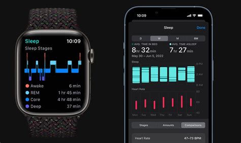 Understanding the Sleep Data and Metrics on Apple Watch 8