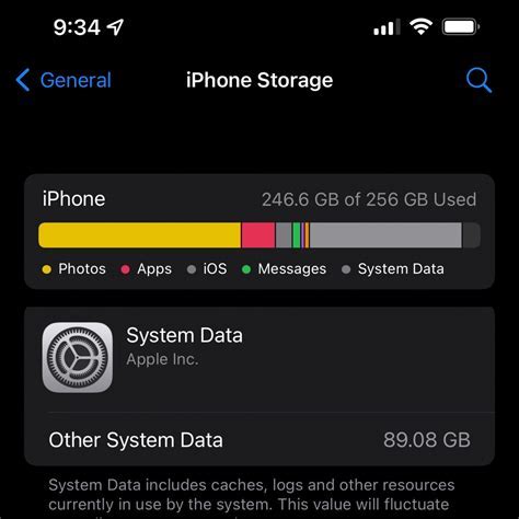 Understanding the Storage Mechanism of iPhone Data