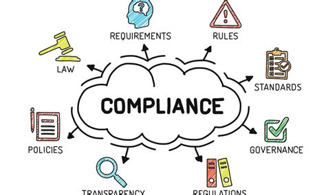 Understanding the Symbol That Ensures Environmental Compliance