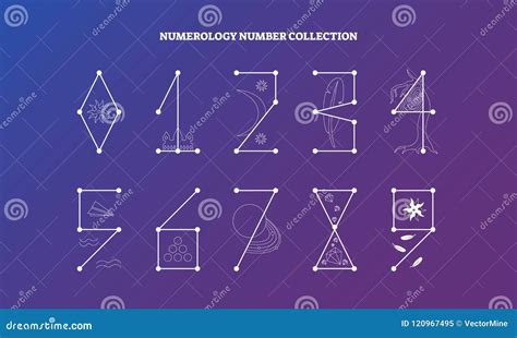 Understanding the Symbolic Importance of the Number 6 in 16's Dream