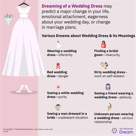 Understanding the Symbolism Behind a Woman Dreaming of a Bride in a Wedding Dress