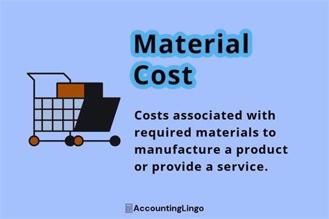 Understanding the Symbolism of Material and Emotional Costs