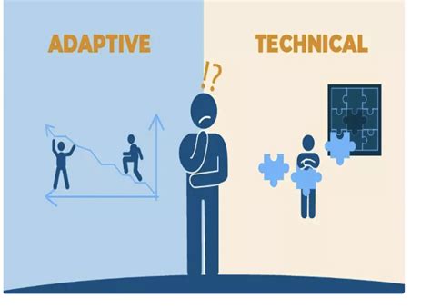 Understanding the Technical Challenges and Workarounds