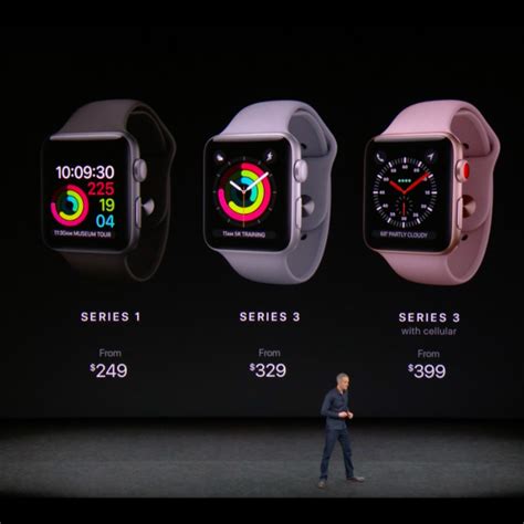 Understanding the Varieties of Apple Watch Casing